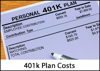 Small Business 401K Plan Costs