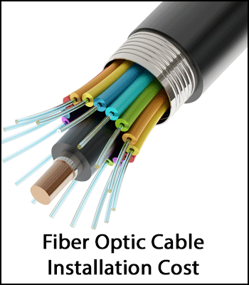 Fiber Optic Cabling Installation