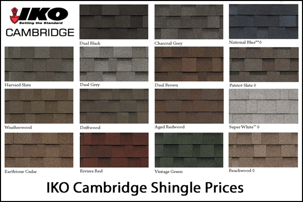 IKO Roofing Shingles Cost