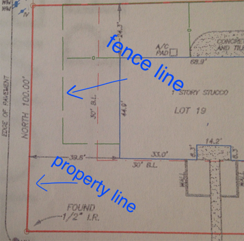 Fence Property Boundary Survey