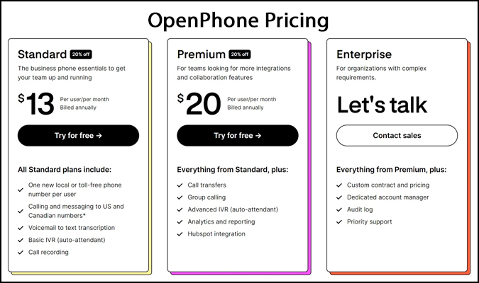 OpenPhone Pricing