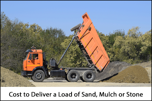 Sand, Mulch or Stone Dellivery Cost